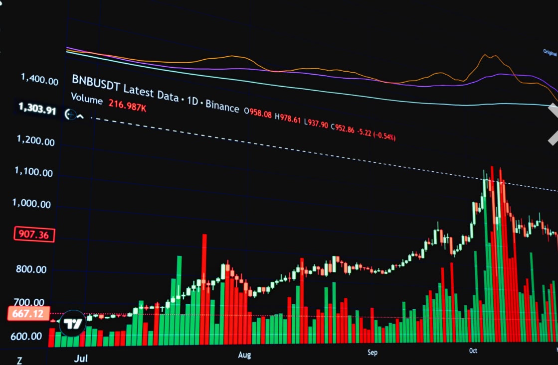 ارتفاع سهم CXMT يشعل جدل تقييم شركة الرقائق الصينية